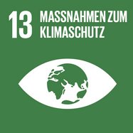 Ziel 13 – Maßnahmen zum Klimaschutz. Bild: www.17ziele.de.