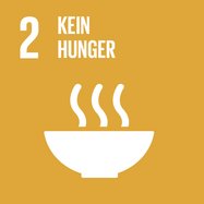 Ziel 2 – Kein Hunger. Bild: www.17ziele.de.