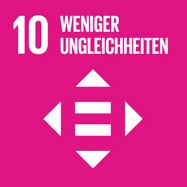 Ziel 10 – Weniger Ungleichheiten. Bild: www.17ziele.de.
