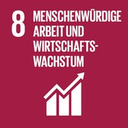 Zil 8 – Menschenwürdige Arbeits- und Wirtschaftsbedingungen. Bild: www.17ziele.de.