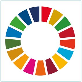 Farbkreis der 17 Nachhaltigkeitsziele. Quelle. www.17ziele.de