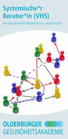 Titel des Flyers Systemische Beratung